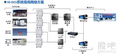 遠(yuǎn)光共創(chuàng)燃料智能化管理新技術(shù)全景展示 驅(qū)動能源行業(yè)數(shù)字化轉(zhuǎn)型的智能引擎